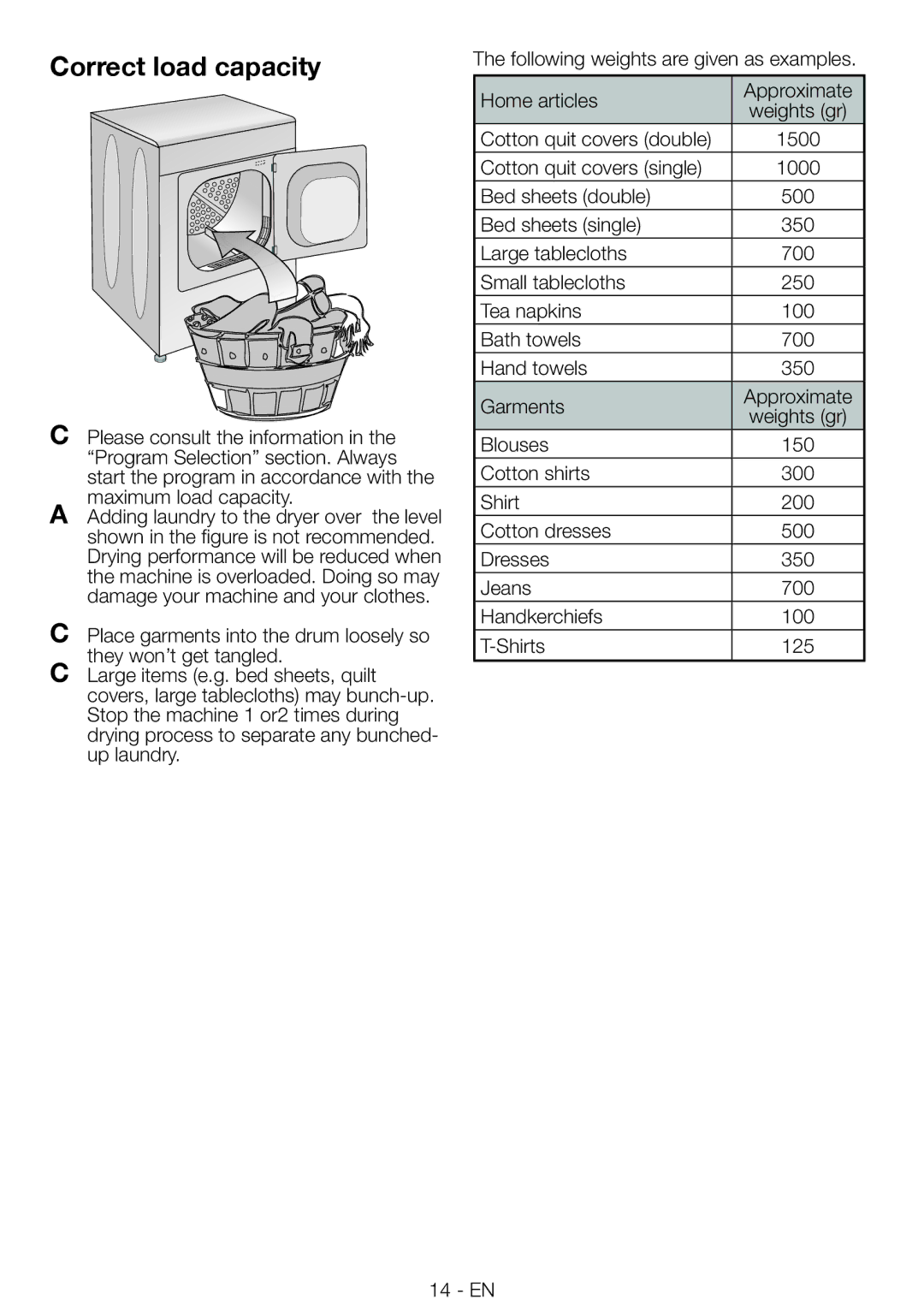 Blomberg DV16540NBL00 installation instructions Correct load capacity 