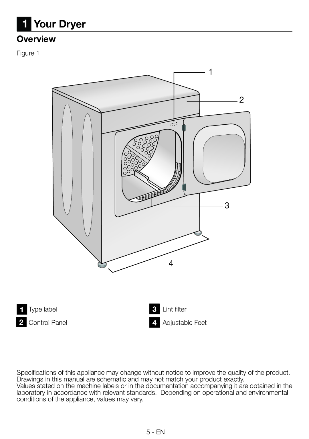 Blomberg DV16540NBL00 installation instructions Your Dryer, Overview 