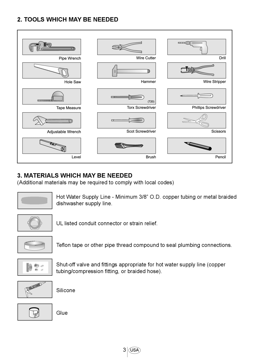 Blomberg DWS 54100 SS, DWS 54100 FBI installation manual TOOLS WHICH MAY BE NEEDED 3. MATERIALS WHICH MAY BE NEEDED 