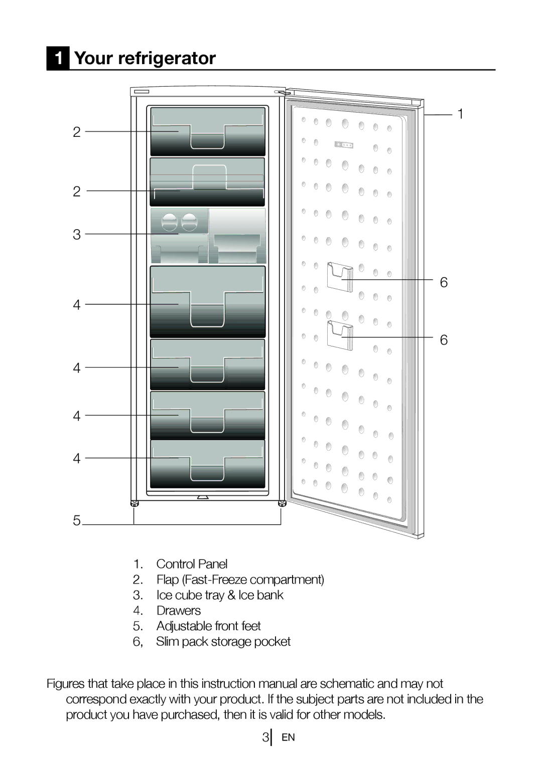 Blomberg FNT 9670 ET, FNT 9670 XT manual Your refrigerator 