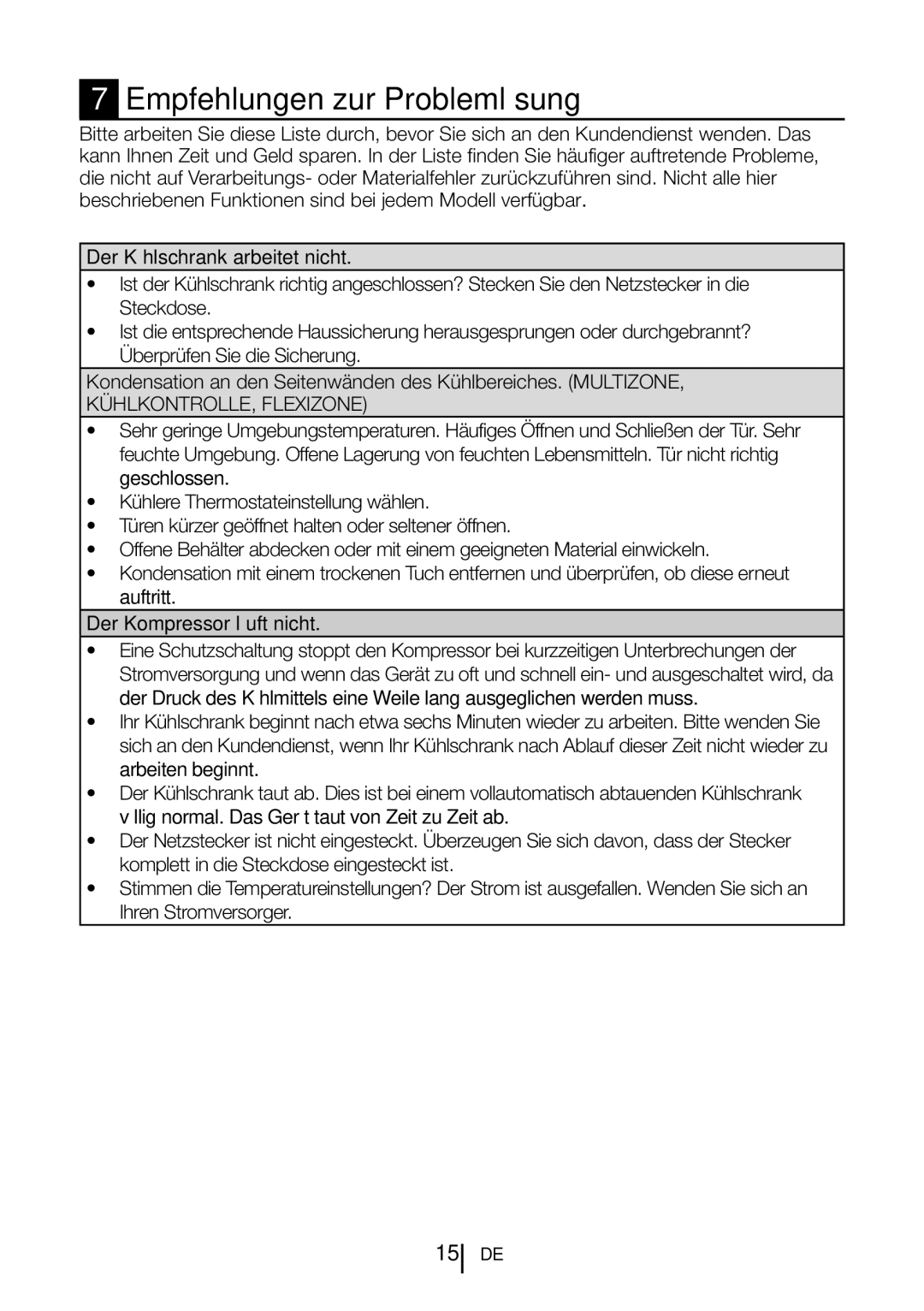 Blomberg FNT 9670 manual Empfehlungen zur Problemlösung 