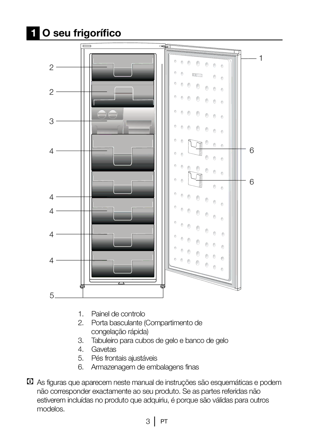 Blomberg FNT 9681 A+, FNT 9681 XA+, FNT 9682 A+, 9682 XA+ manual Seu frigorífico 