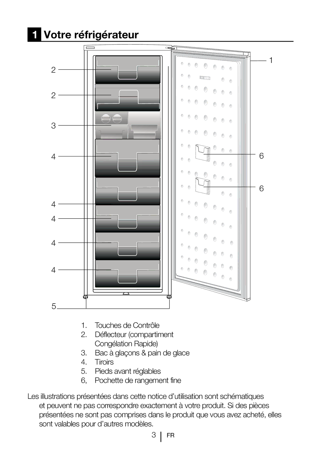 Blomberg FNT 9682 A+, FNT 9681 XA+, FNT 9681 A+, 9682 XA+ manual Votre réfrigérateur 