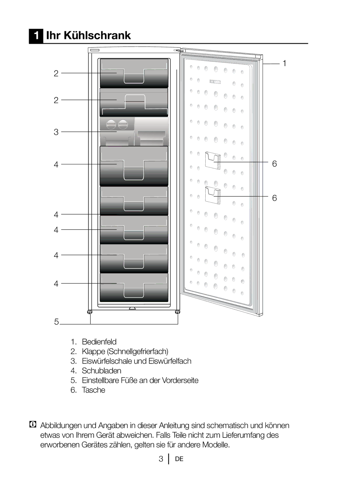 Blomberg FNT 9681 XA+, FNT 9682 A+, FNT 9681 A+, 9682 XA+ manual Ihr Kühlschrank 