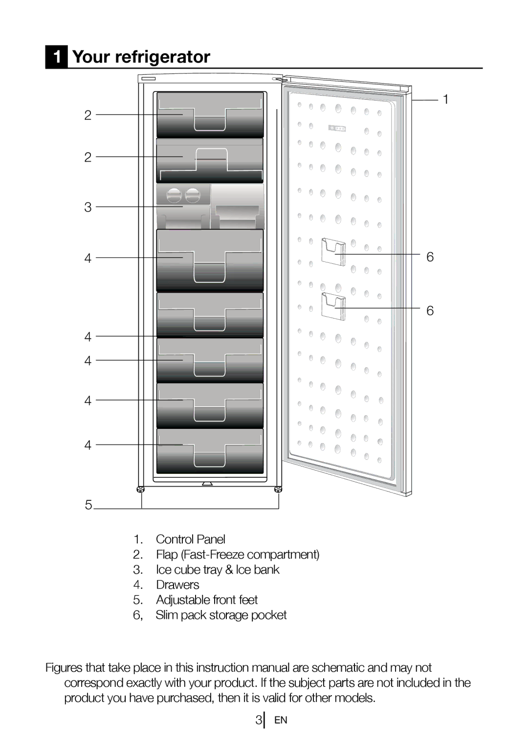 Blomberg FNT 9682 A+, FNT 9681 XA+, FNT 9681 A+, 9682 XA+ manual Your refrigerator 