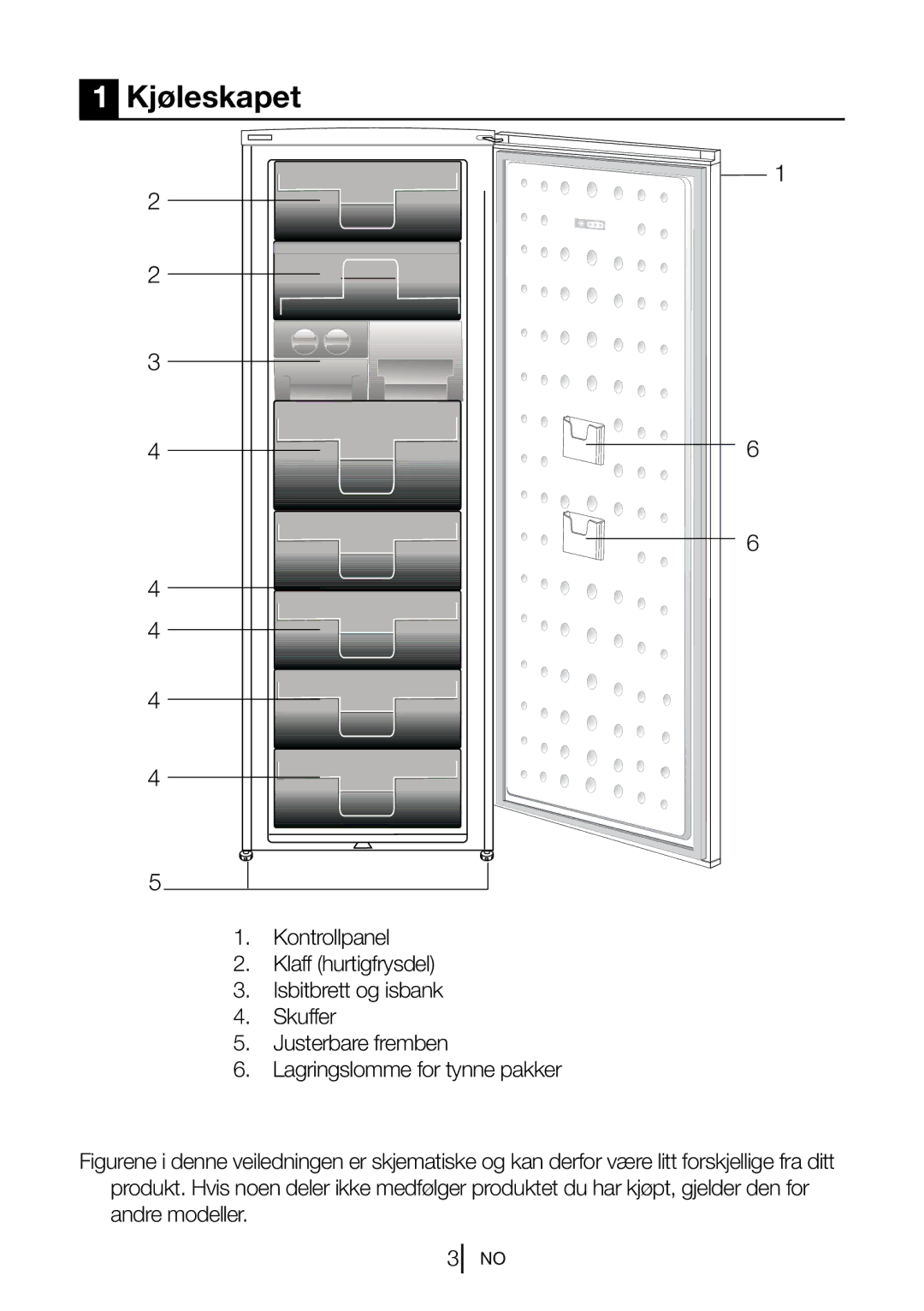 Blomberg FNT 9681 XA+, FNT 9682 A+, FNT 9681 A+, 9682 XA+ manual Kjøleskapet 