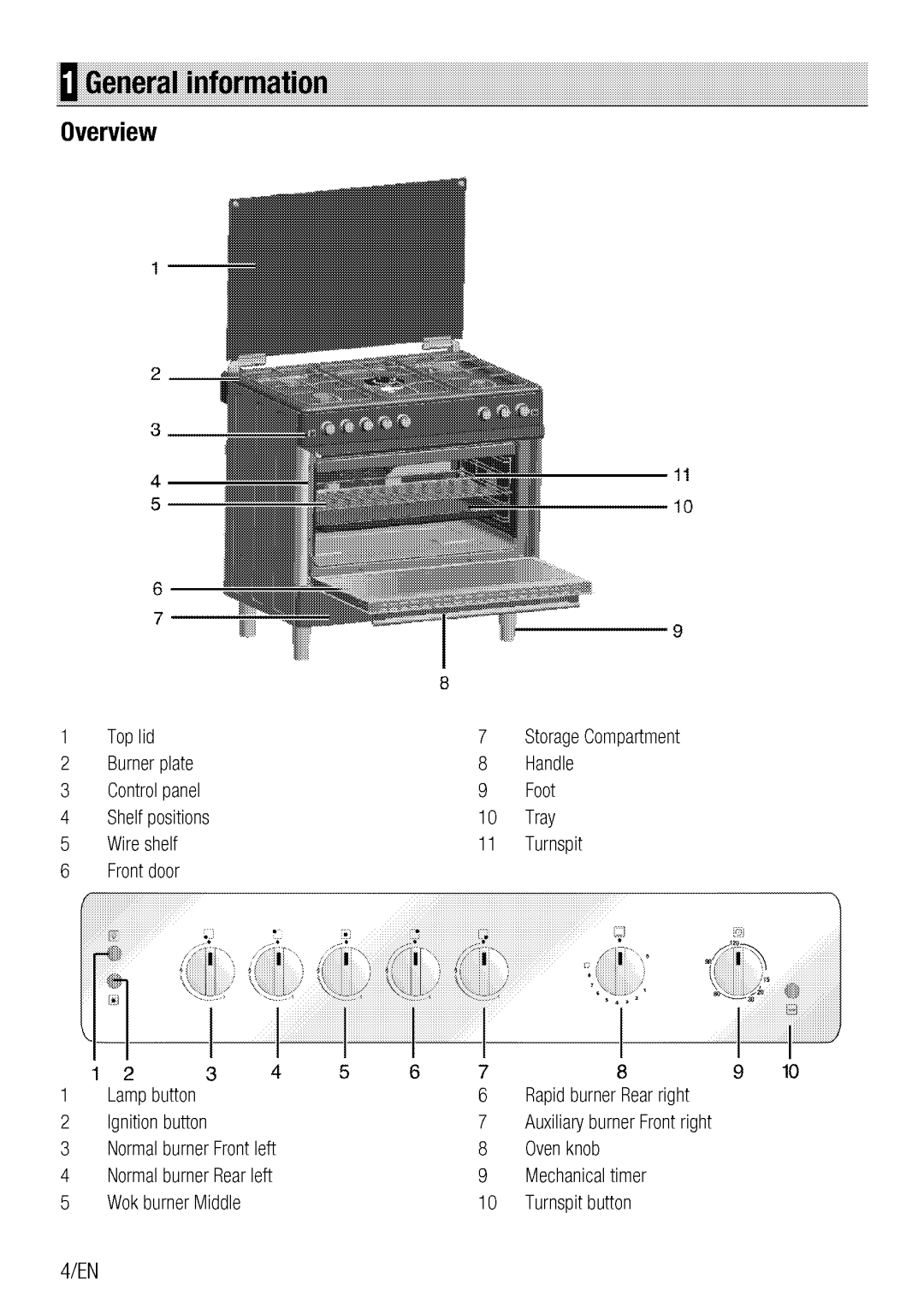 Blomberg GGG 9152 manual 