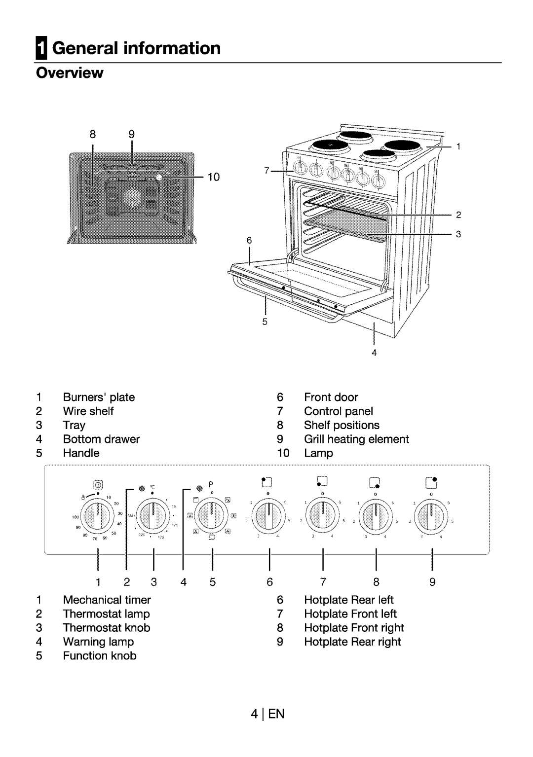Blomberg HMS 81120 manual 