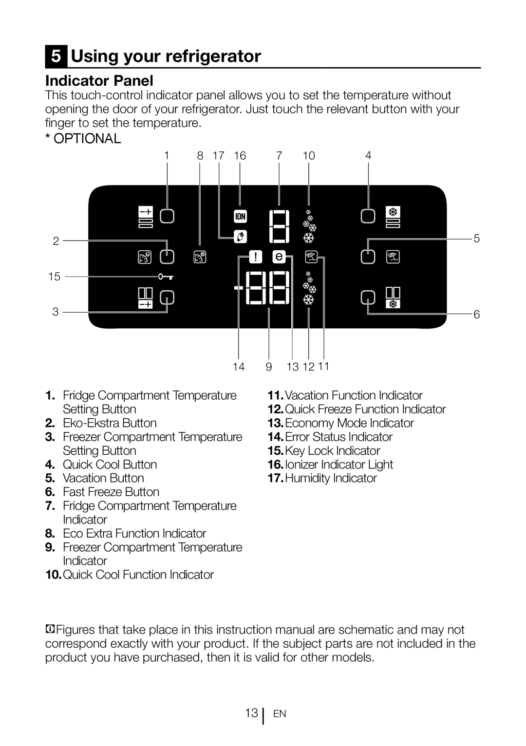 Blomberg KFD 9950 X, KFD 9952 X manual Using your refrigerator, Indicator Panel 