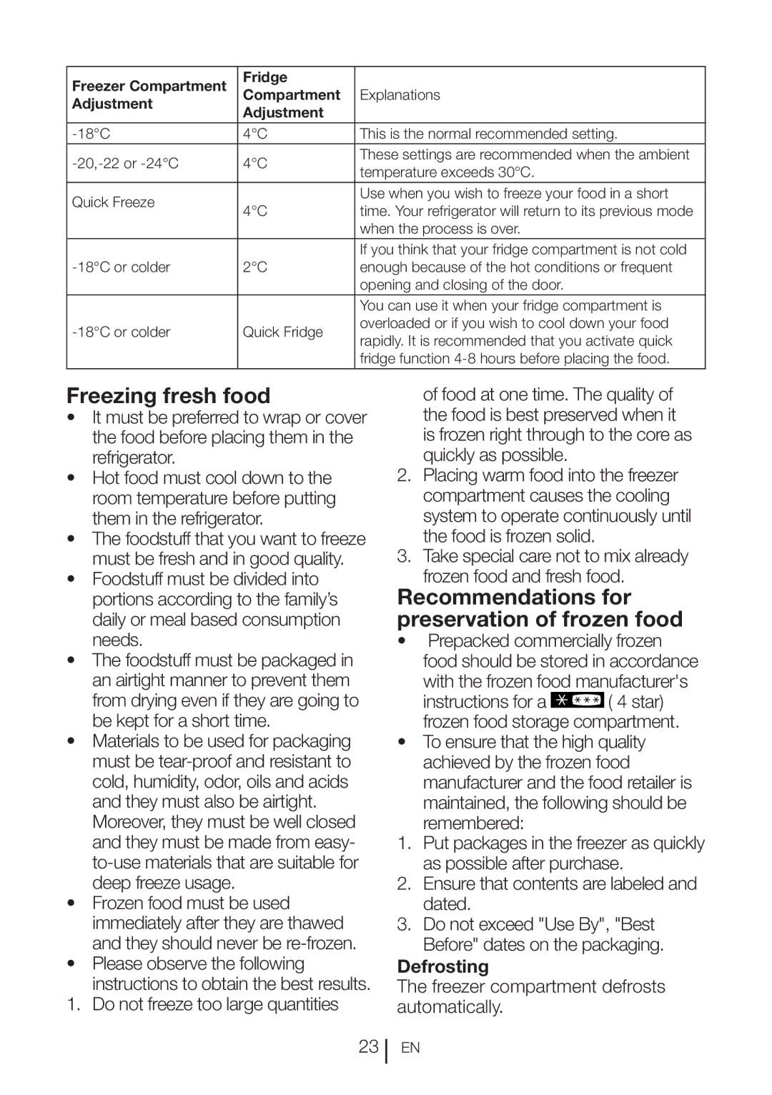 Blomberg KFD 9950 X, KFD 9952 X manual Freezing fresh food, Recommendations for preservation of frozen food, Defrosting 