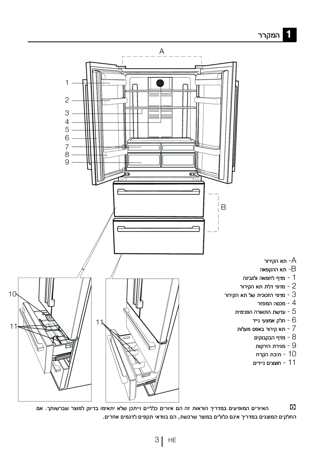 Blomberg KFD 9950 X manual רוריקה את -A, האפקהה את -B, הניבגלו האמחל ףדמ, רוריקה את תלד יפדמ, רוריקה את לש תיכוכזה יפדמ 