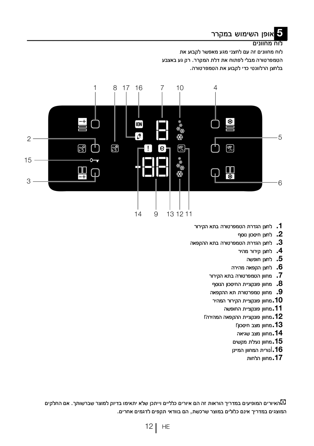 Blomberg KFD 9952 X, KFD 9950 X manual ררקמב שומישה ןפוא, םינווחמ חול 