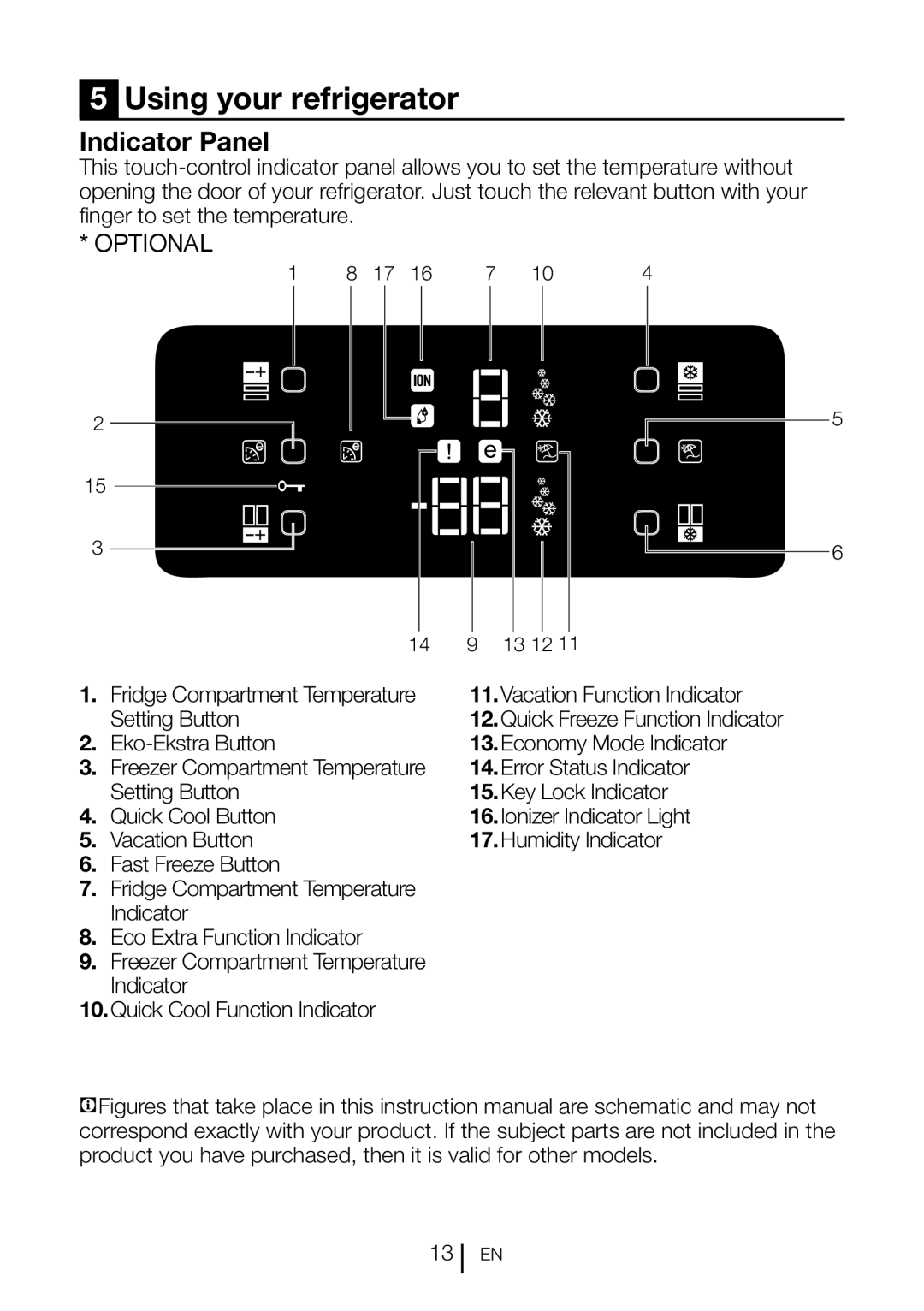 Blomberg KFD 9950 X, KFD 9952 X manual Using your refrigerator, Indicator Panel, Optional 