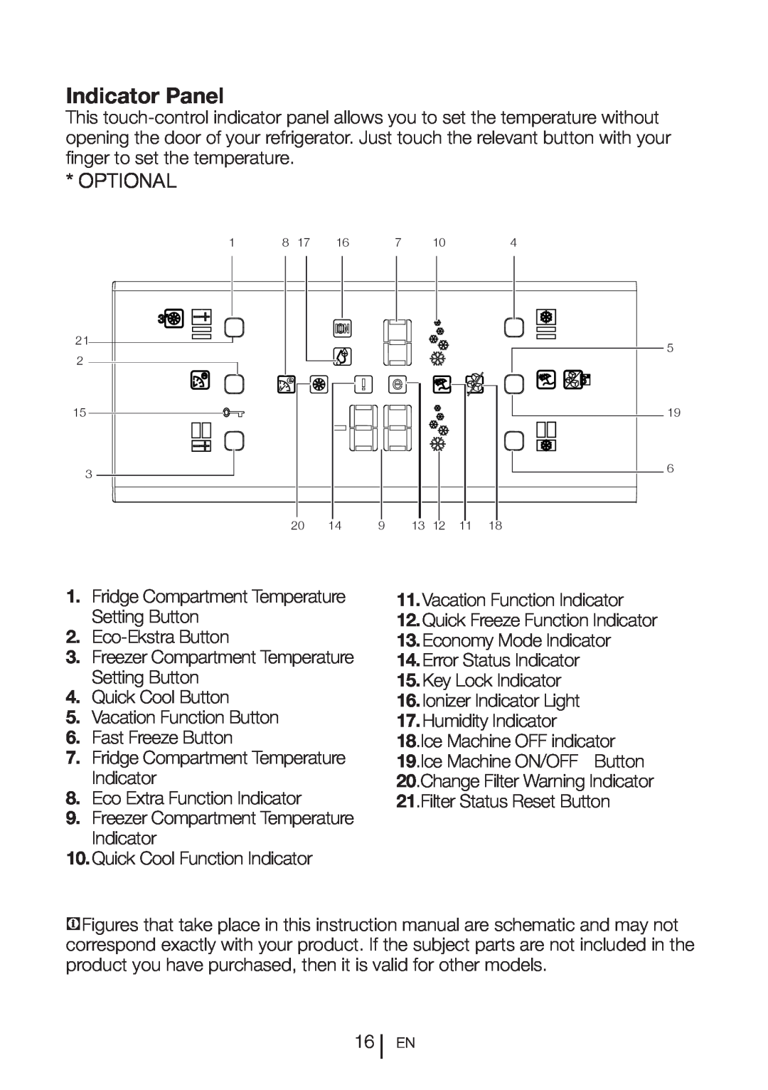 Blomberg KFD 9952 X manual Indicator Panel, Optional, Quick Freeze Function Indicator, Change Filter Warning Indicator 