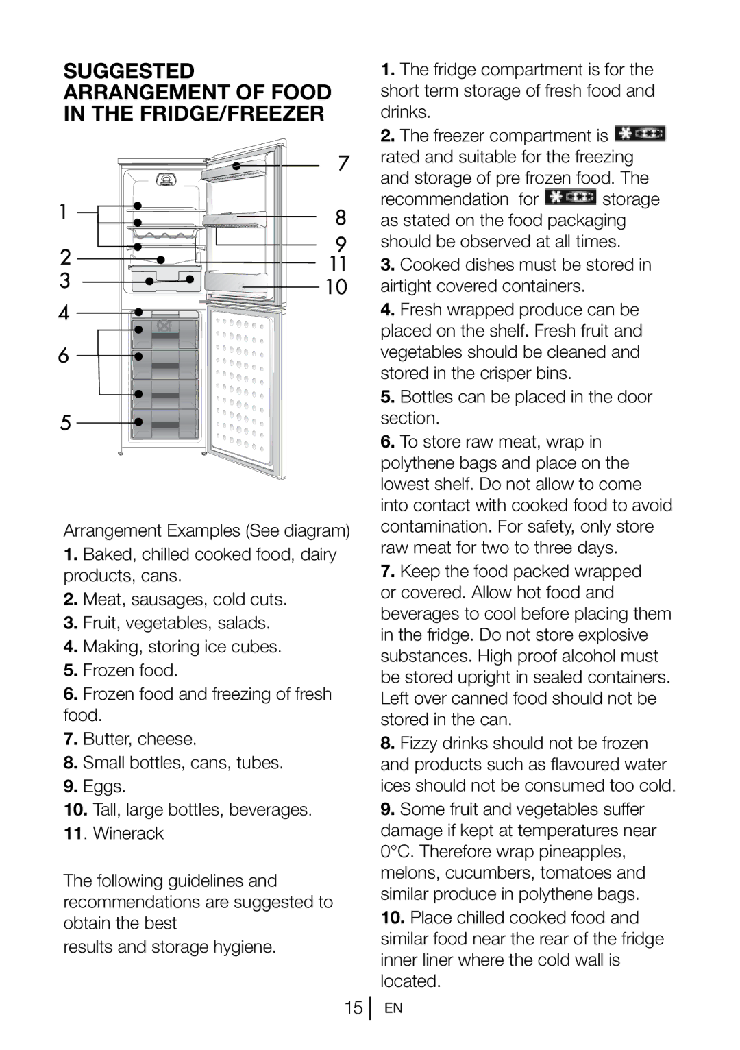 Blomberg KGM 9550PX manual Suggested Arrangement of Food in the FRIDGE/FREEZER 