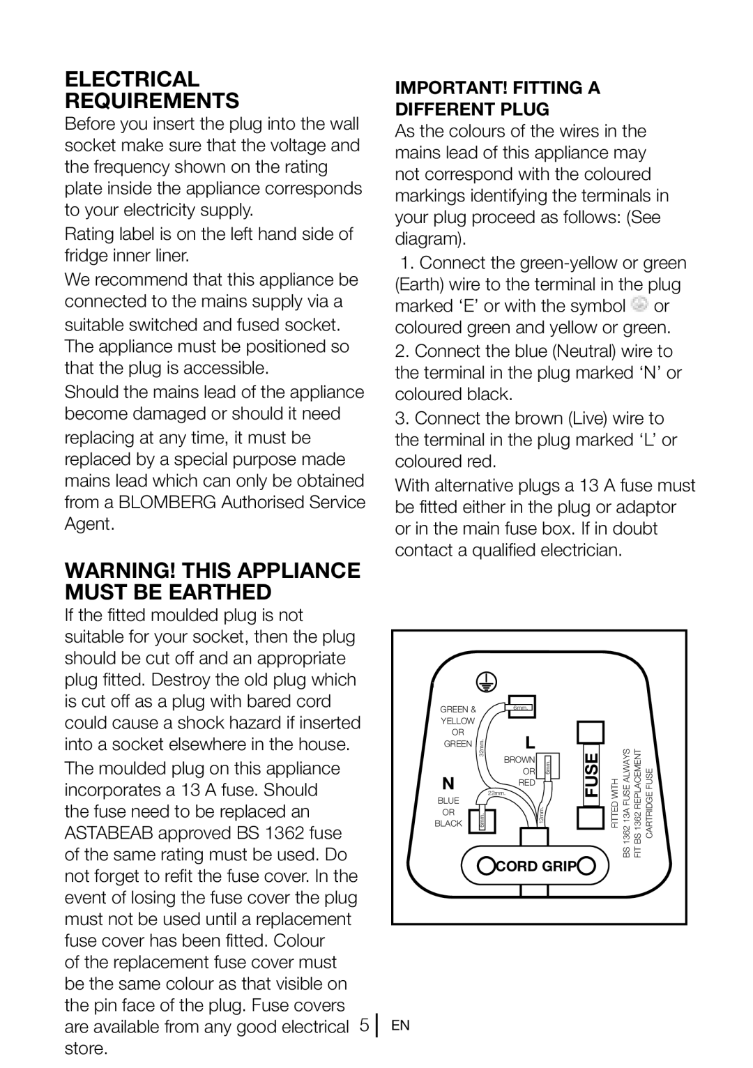 Blomberg KGM 9550PX manual Electrical Requirements, IMPORTANT! Fitting a Different Plug 