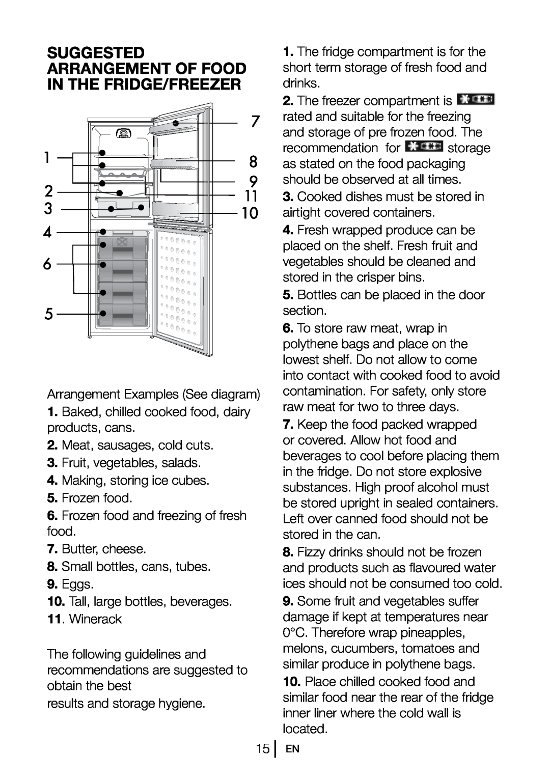 Blomberg KGM 9550PX manual Arrangement Examples See diagram 