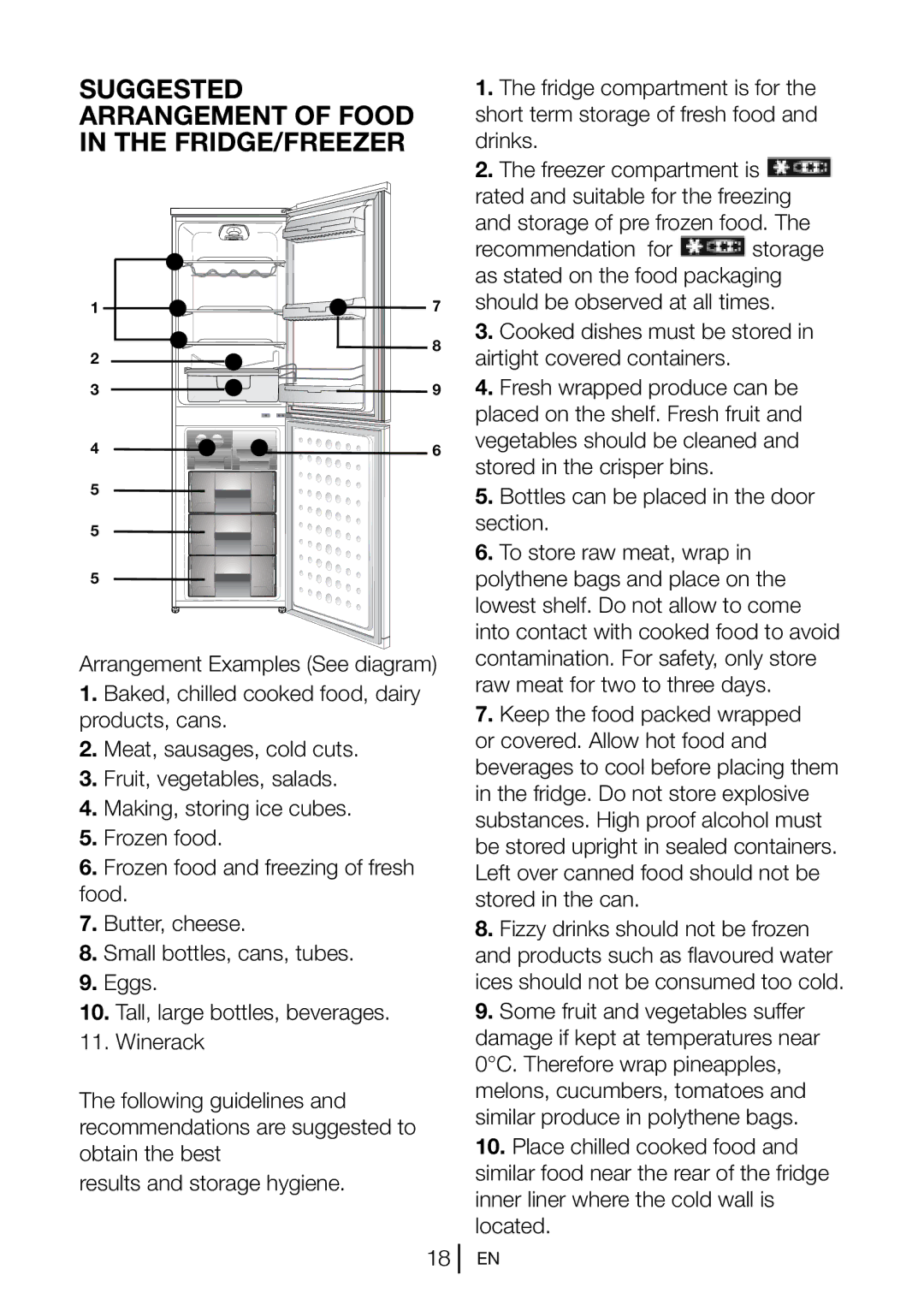 Blomberg KGM 9680 PX manual Suggested Arrangement of Food in the FRIDGE/FREEZER 