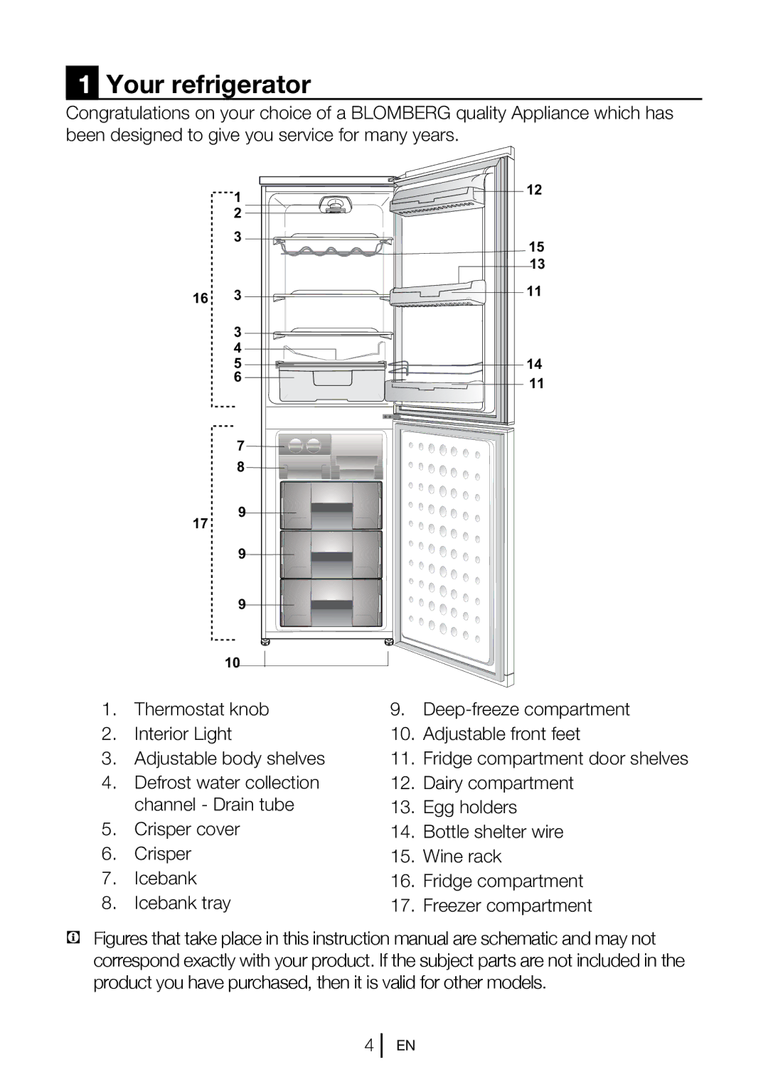 Blomberg KGM 9680 PX manual Your refrigerator 