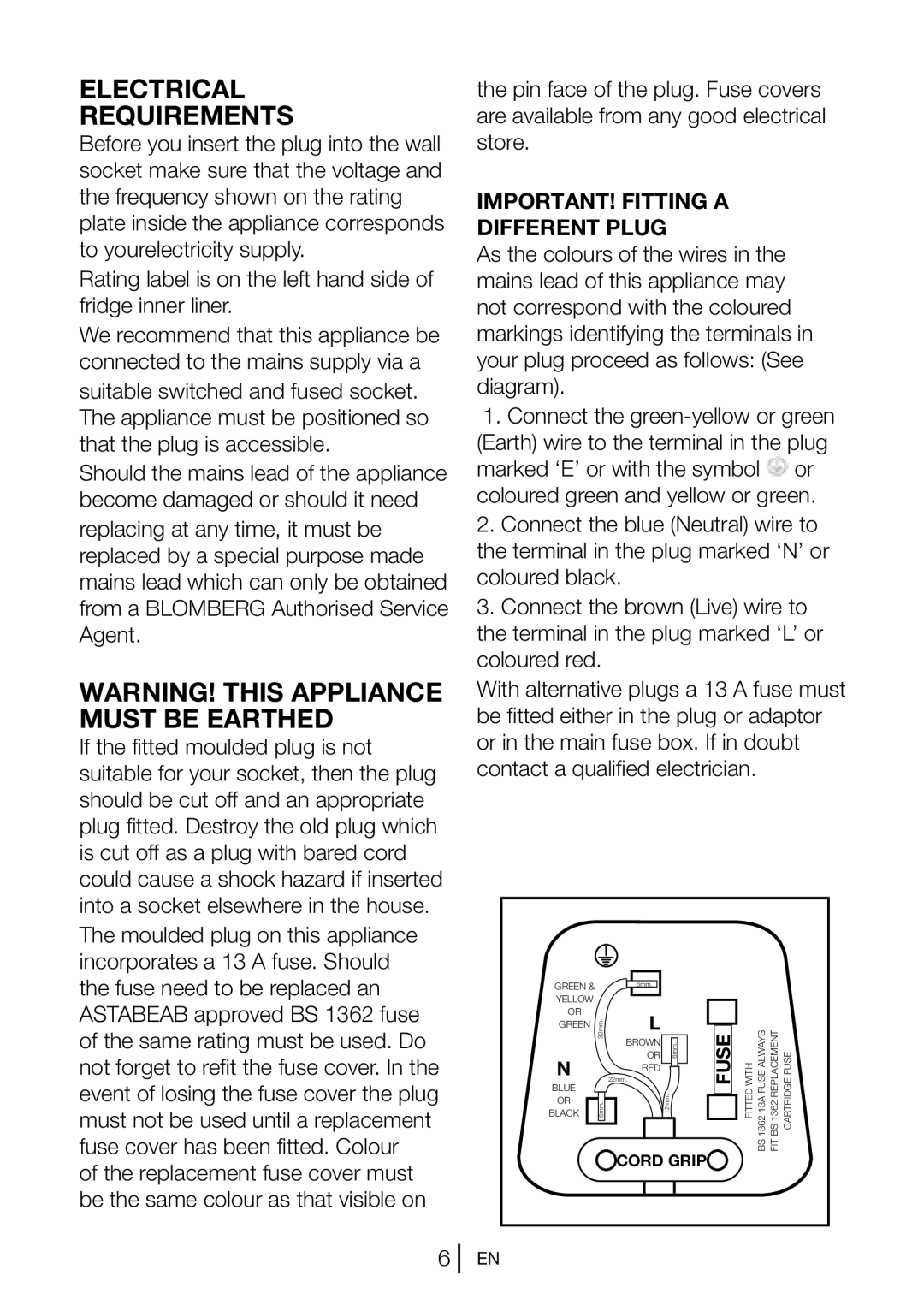 Blomberg KGM 9680 PX manual Electrical Requirements, IMPORTANT! Fitting a Different Plug 