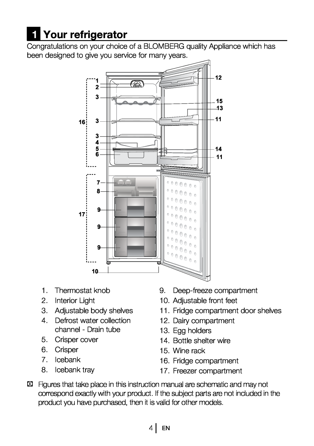 Blomberg KGM 9680 PX manual Your refrigerator 
