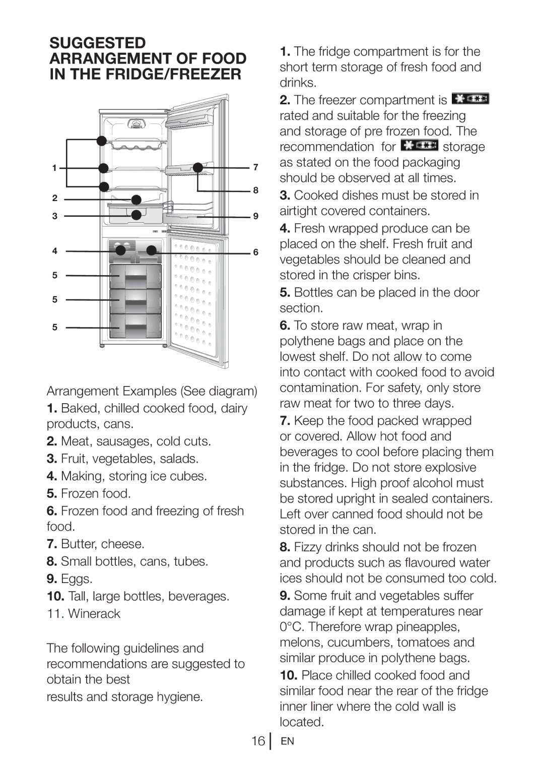 Blomberg KGM 9680 instruction manual Suggested Arrangement of Food in the FRIDGE/FREEZER 