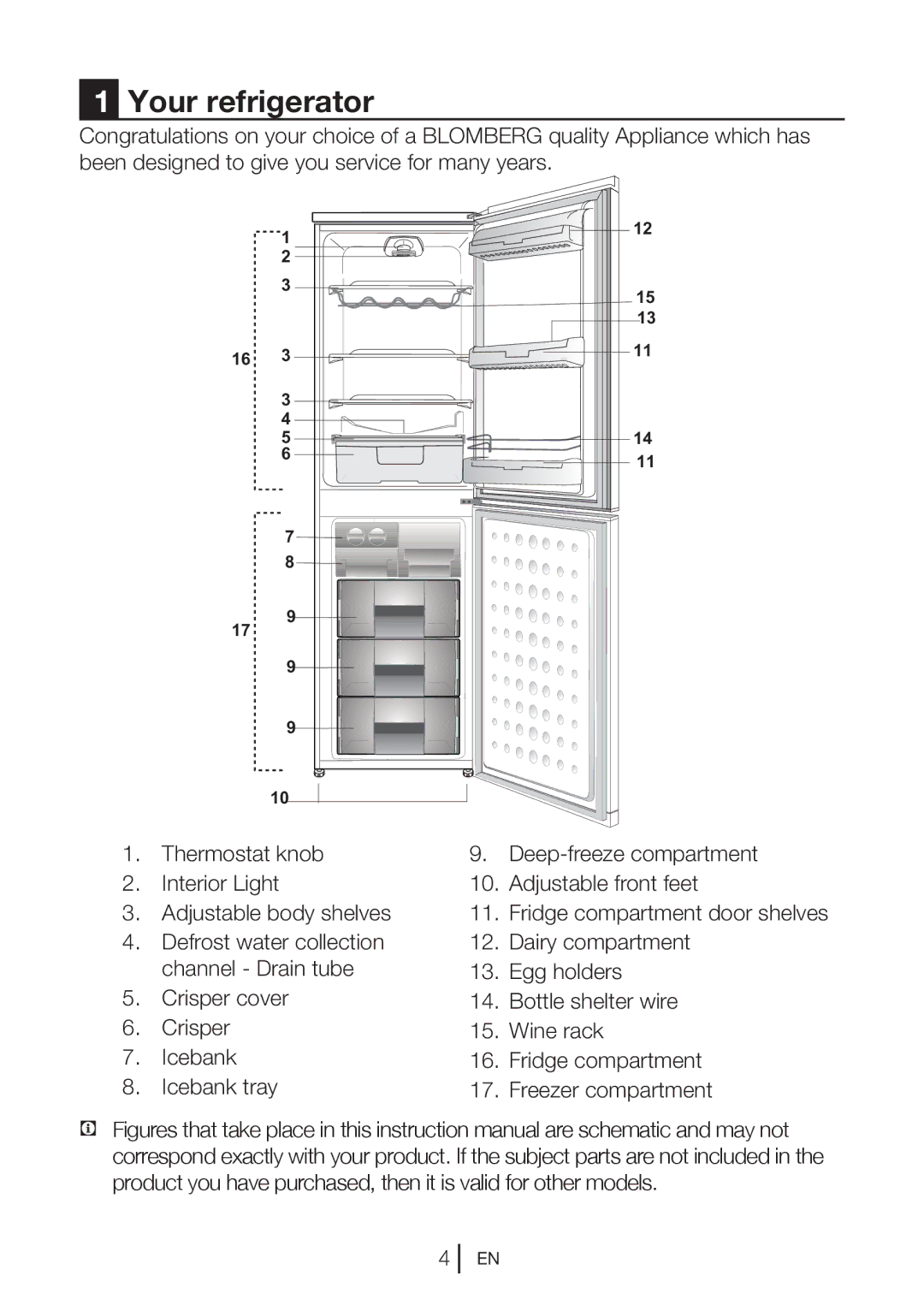 Blomberg KGM 9680 instruction manual Your refrigerator 