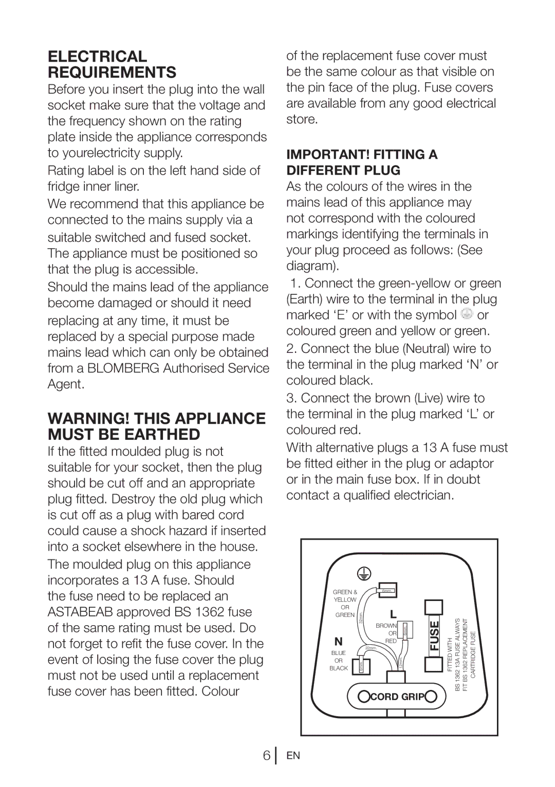 Blomberg KGM 9680 instruction manual Electrical Requirements, IMPORTANT! Fitting a Different Plug 