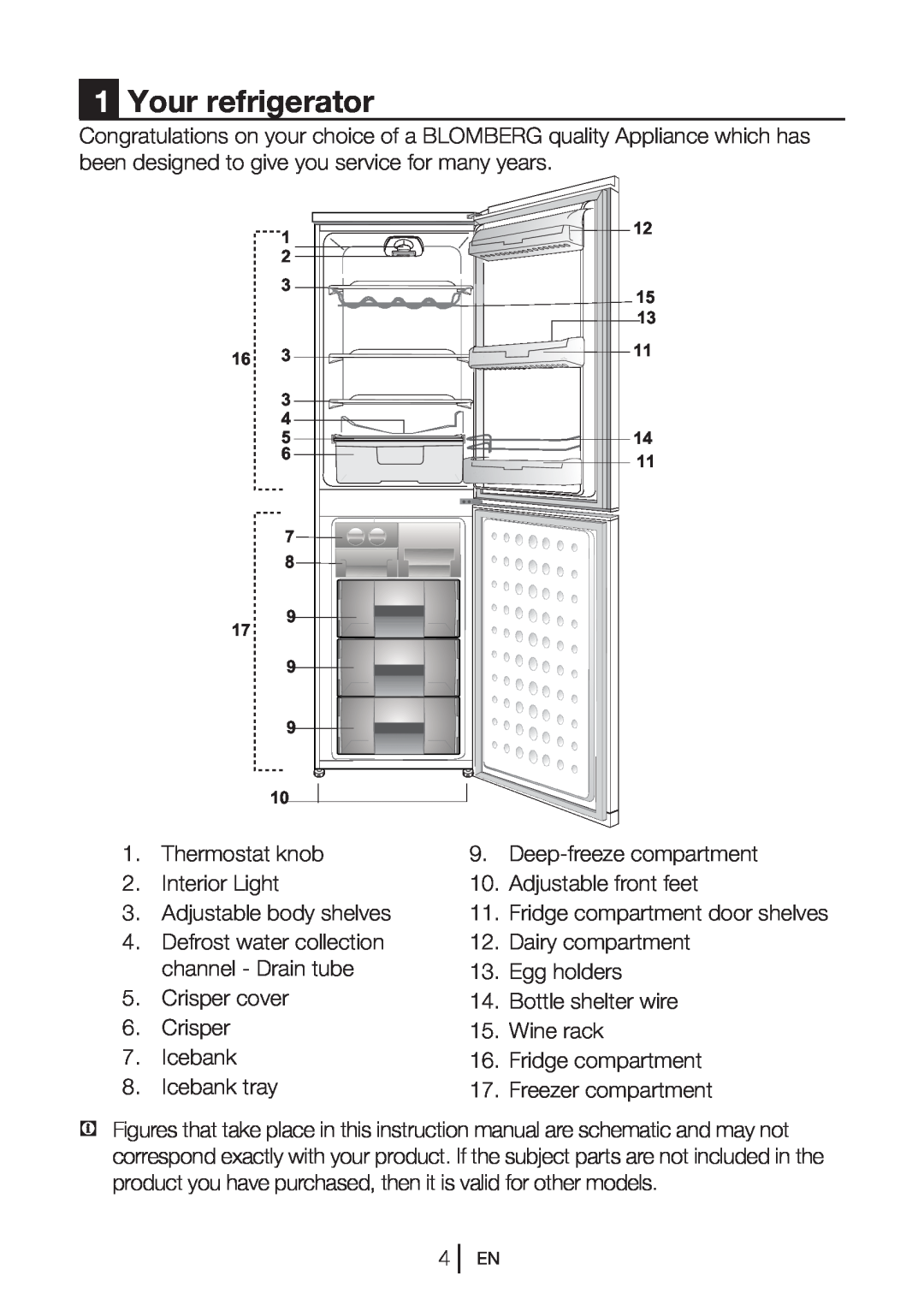 Blomberg KGM 9680 instruction manual Your refrigerator 