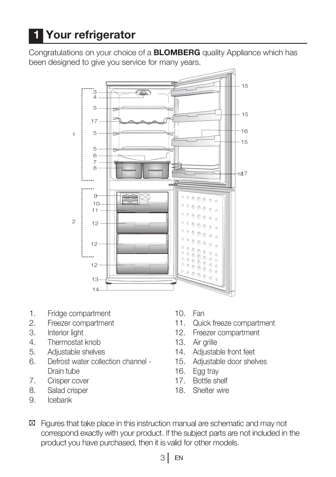 Blomberg KGM 9690 PX manual Your refrigerator 