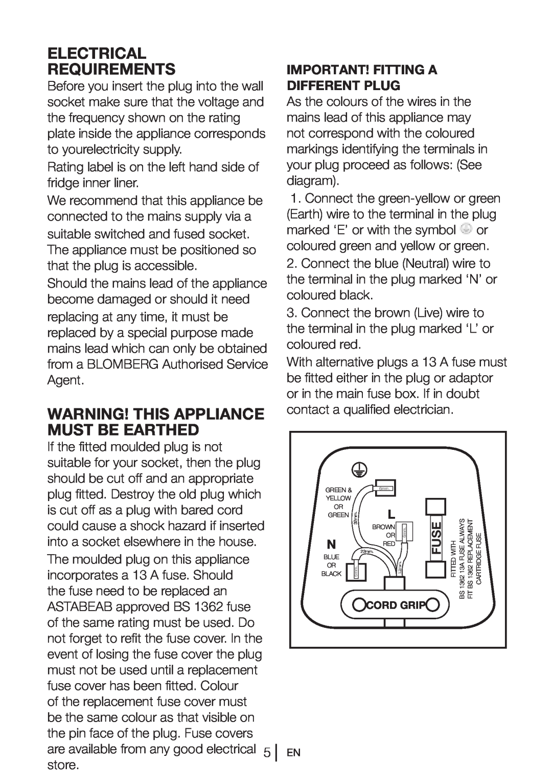 Blomberg KGM 9690 PX Electrical Requirements, Warning! This Appliance Must Be Earthed, Important! Fitting A Different Plug 