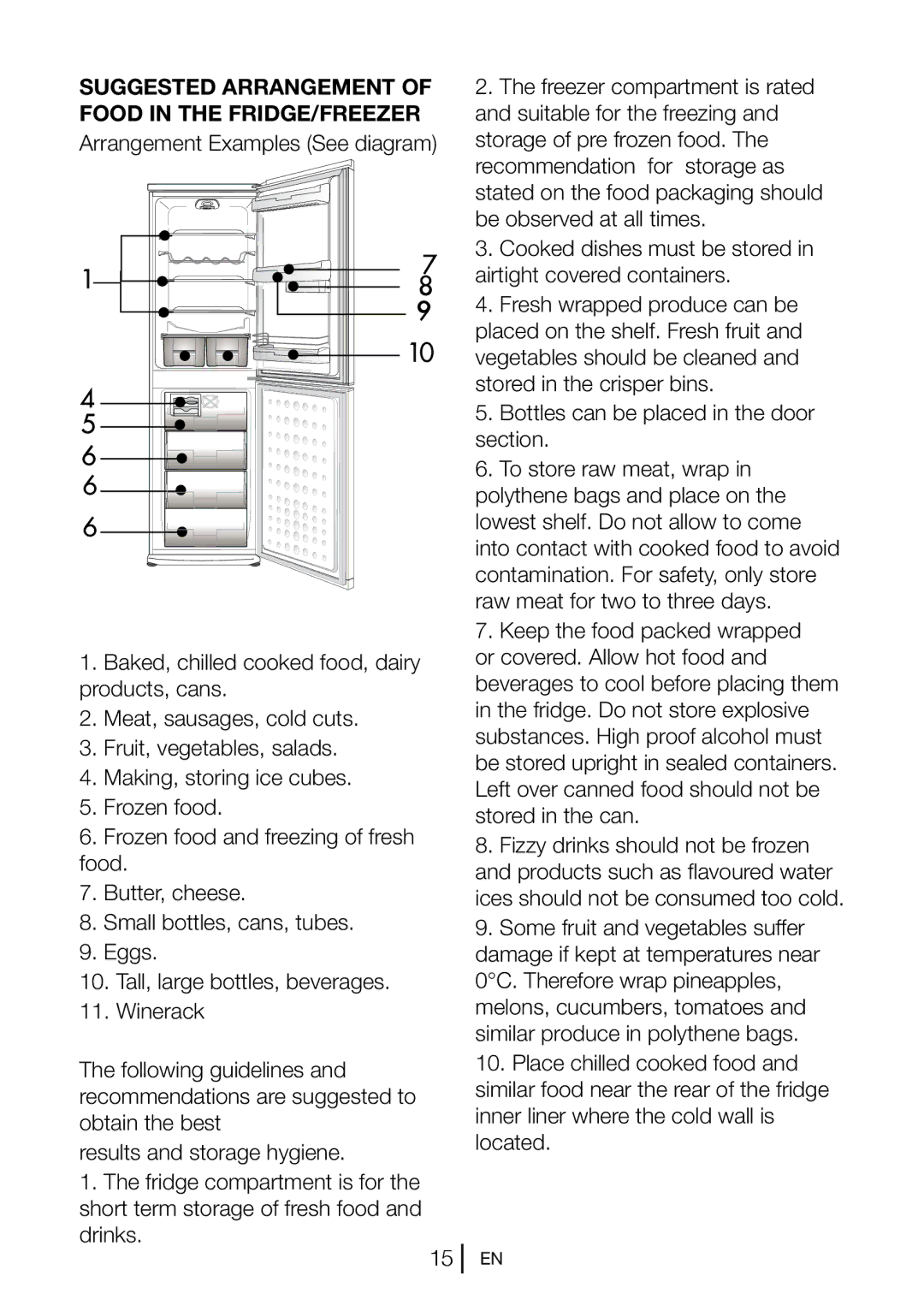 Blomberg KGM 9690 instruction manual Suggested Arrangement of Food in the FRIDGE/FREEZER 