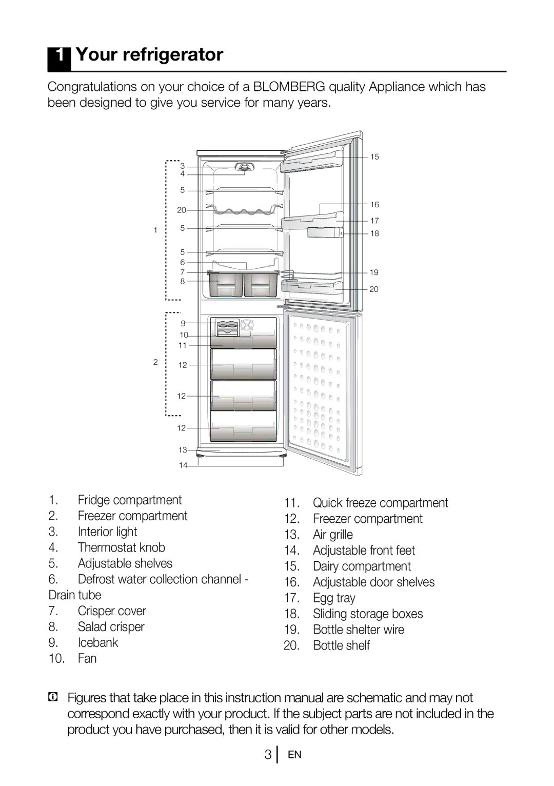 Blomberg KGM 9690 instruction manual Your refrigerator 