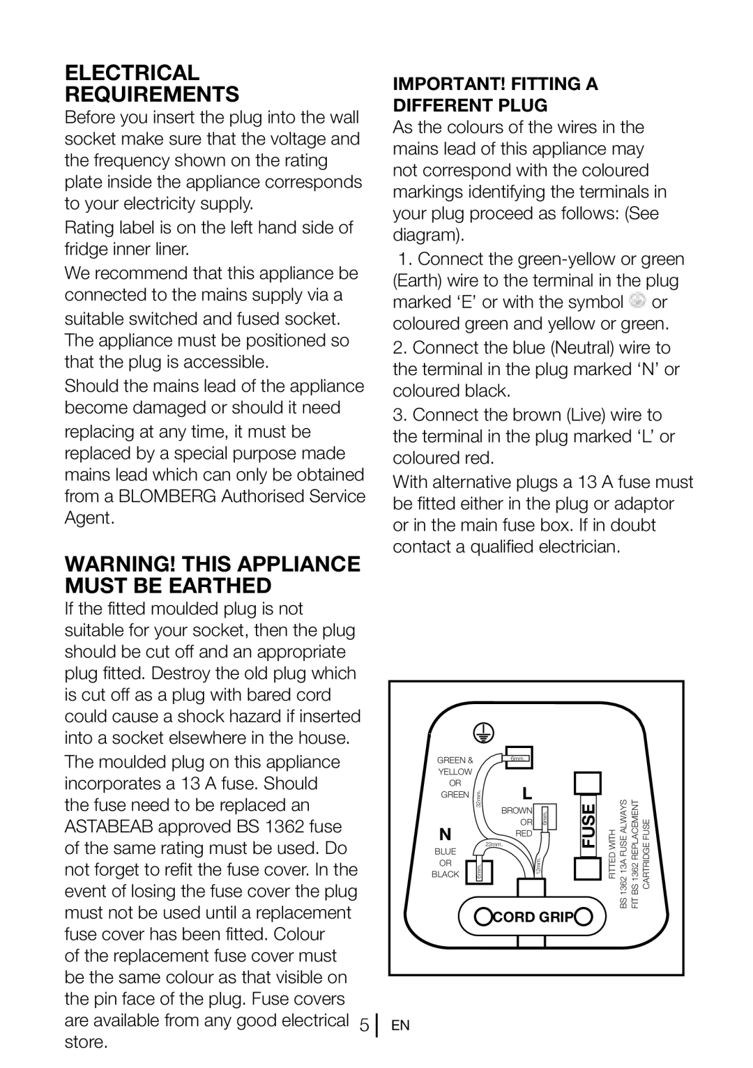 Blomberg KGM 9690 instruction manual Electrical Requirements, IMPORTANT! Fitting a Different Plug, Fuse 