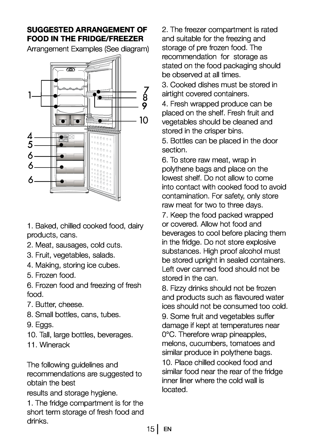 Blomberg KGM 9690 instruction manual Suggested Arrangement Of Food In The Fridge/Freezer 