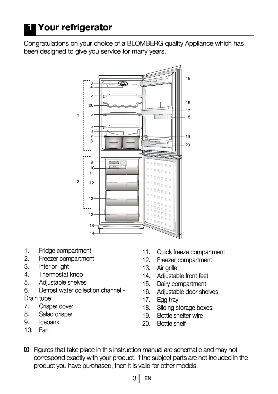 Blomberg KGM 9690 instruction manual Your refrigerator 
