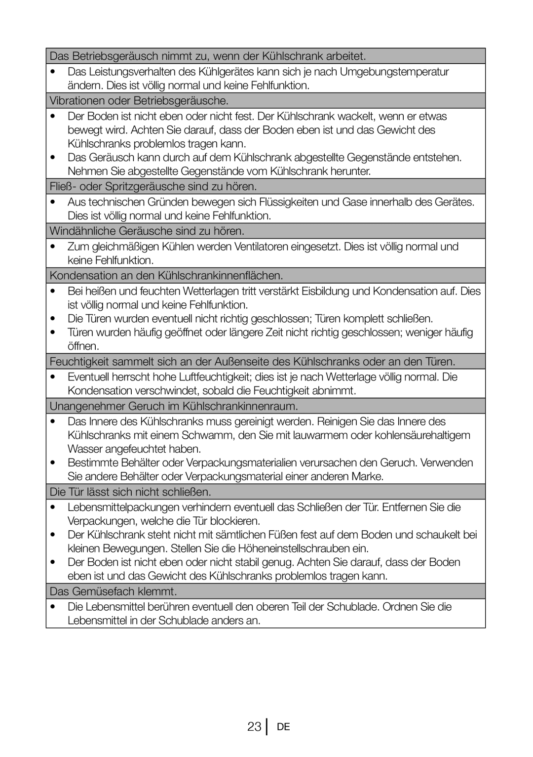 Blomberg KND 9651 XA+, KND 9651 A+ operating instructions Kühlschranks problemlos tragen kann, Wasser angefeuchtet haben 