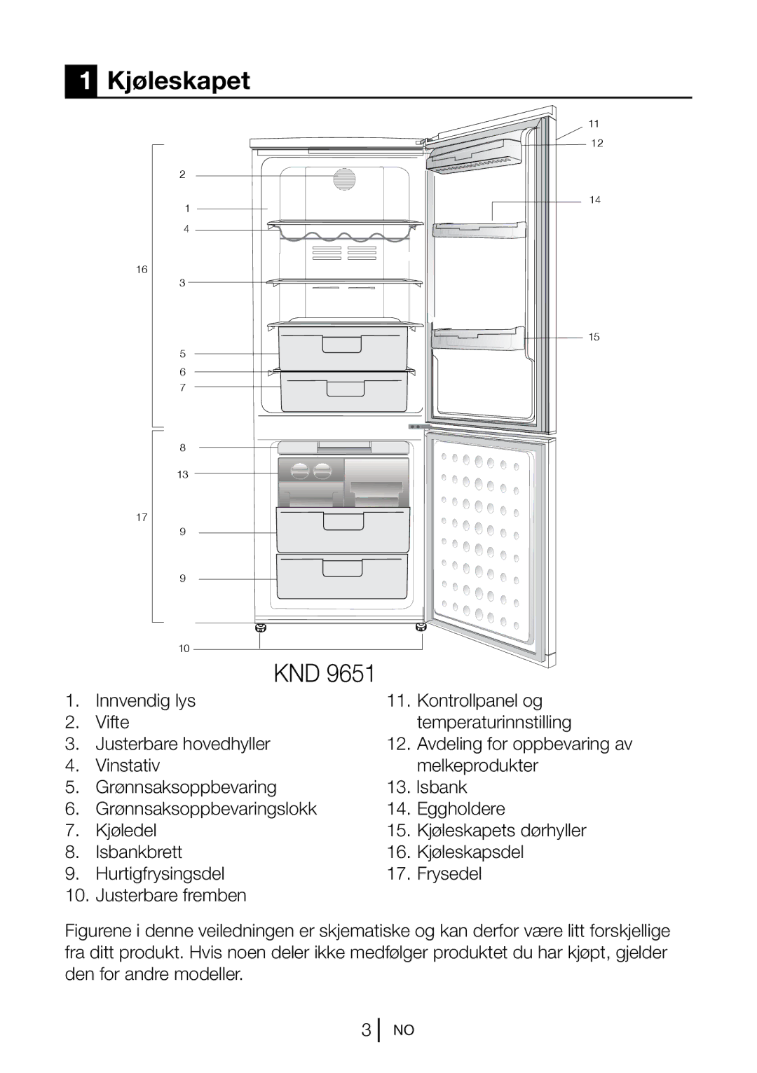 Blomberg KND 9651 A+, KND 9651 XA+ operating instructions Kjøleskapet 