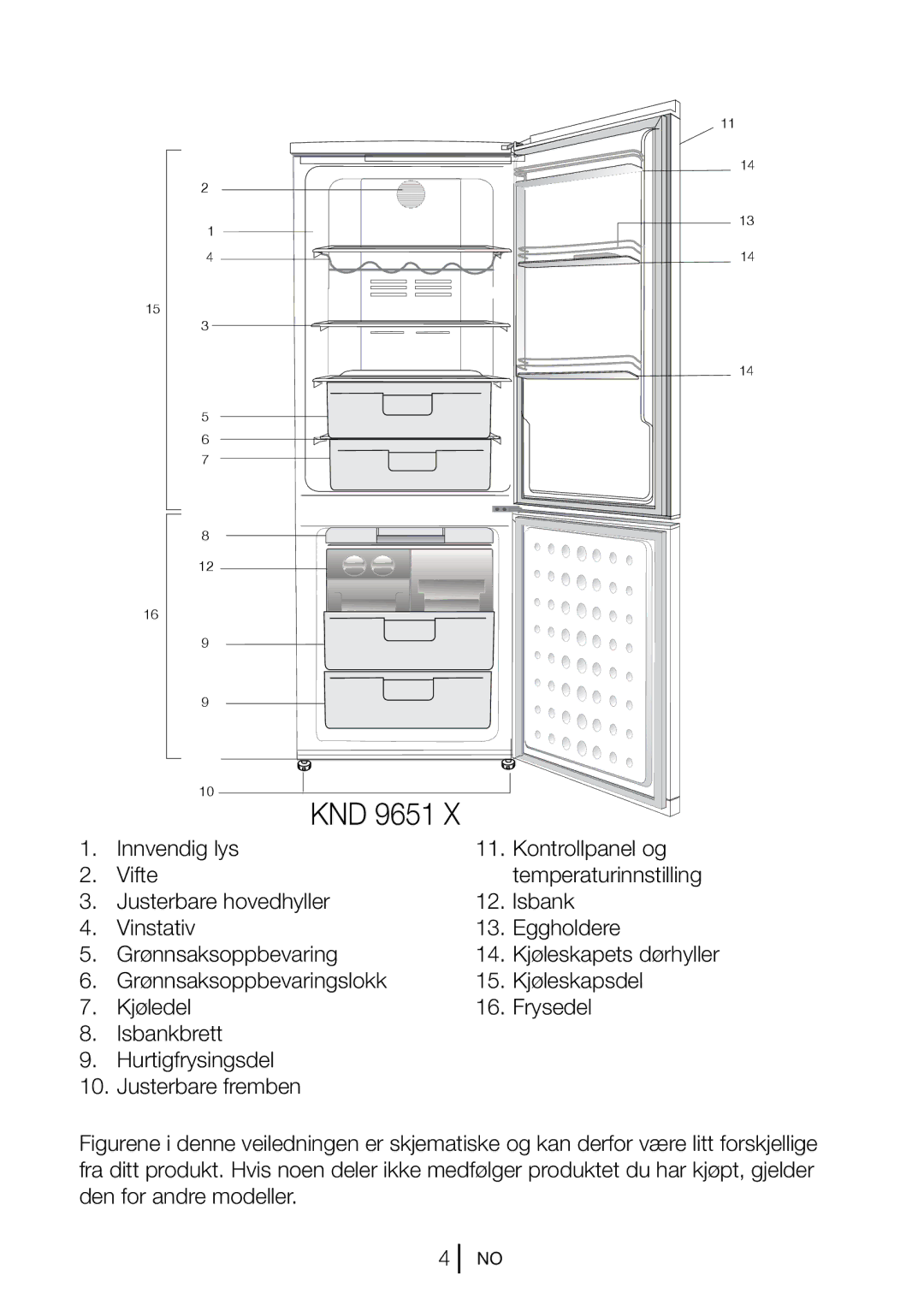 Blomberg KND 9651 XA+, KND 9651 A+ operating instructions Kjøleskapets dørhyller 