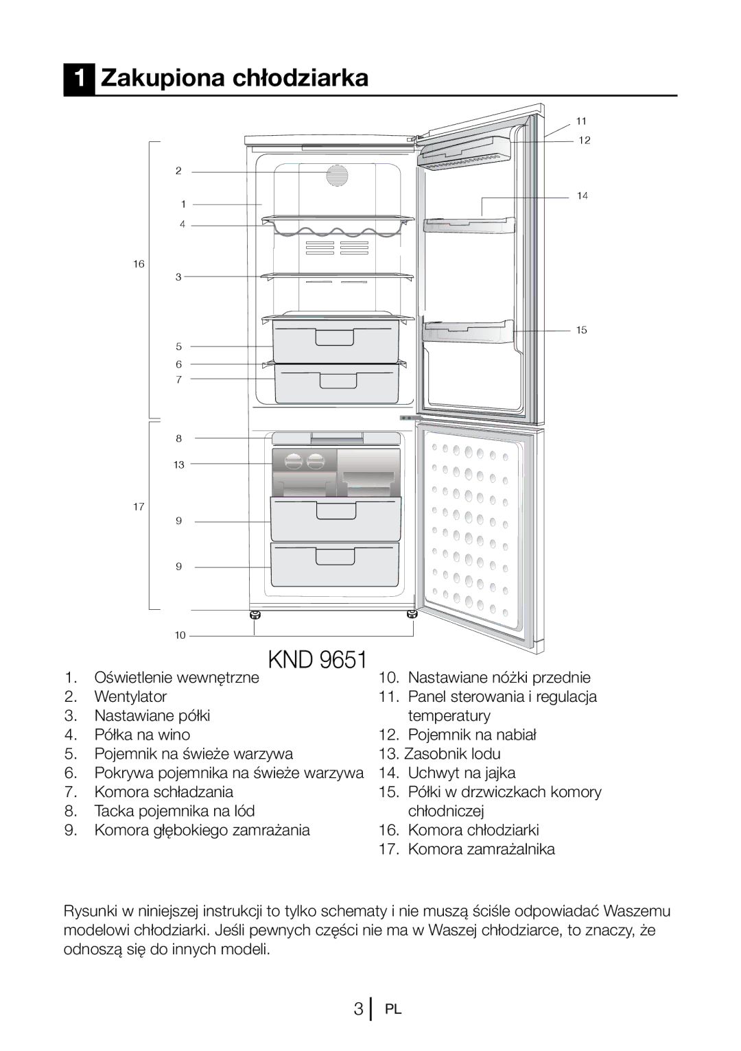 Blomberg KND 9651 XA+, KND 9651 A+ operating instructions Zakupiona chłodziarka, Uchwyt na jajka, Komora schładzania 