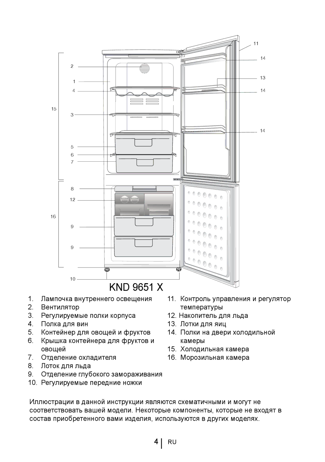 Blomberg KND 9651 XA+, KND 9651 A+ operating instructions Лампочка внутреннего освещения 