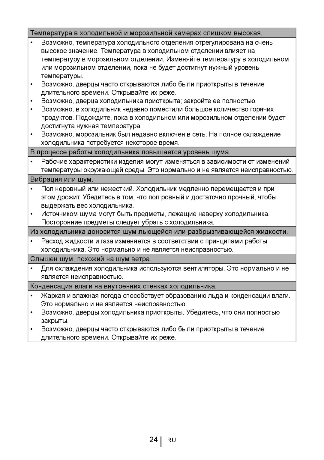 Blomberg KND 9651 XA+, KND 9651 A+ operating instructions 