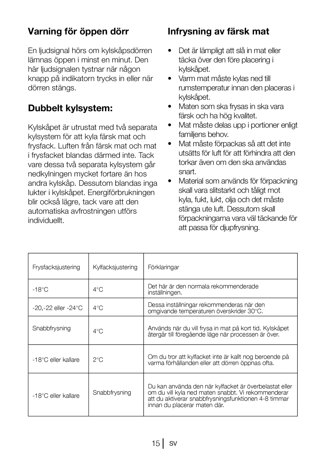 Blomberg KND 9651 XA+, KND 9651 A+ operating instructions Varning för öppen dörr Infrysning av färsk mat, Dubbelt kylsystem 