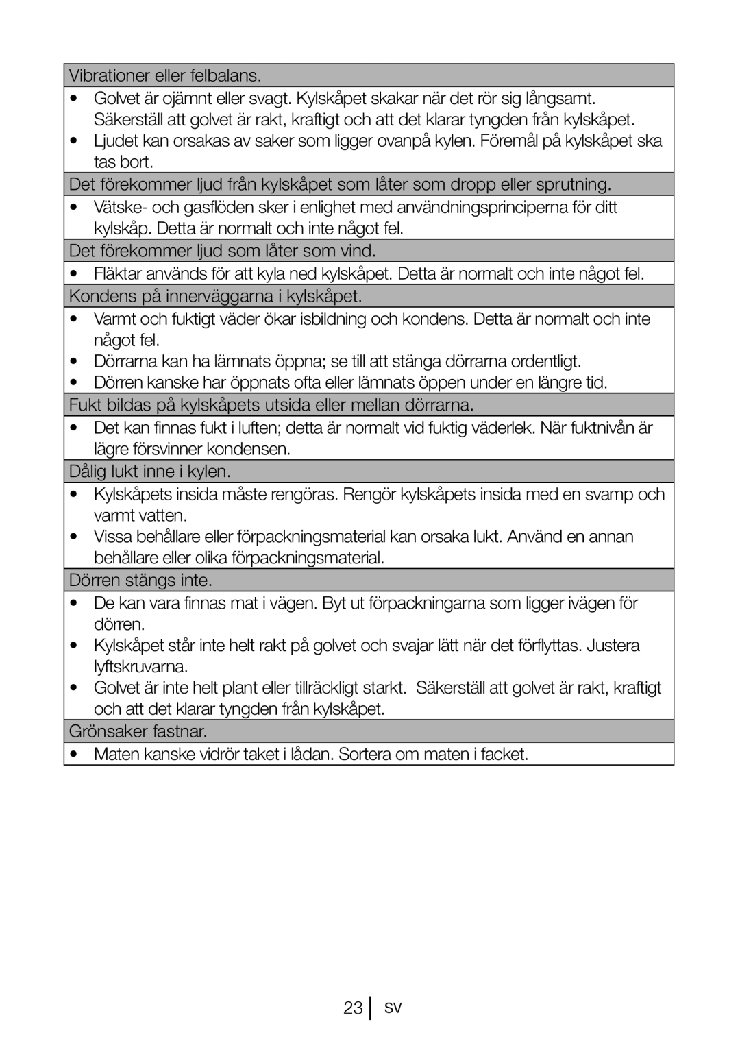 Blomberg KND 9651 XA+, KND 9651 A+ operating instructions 