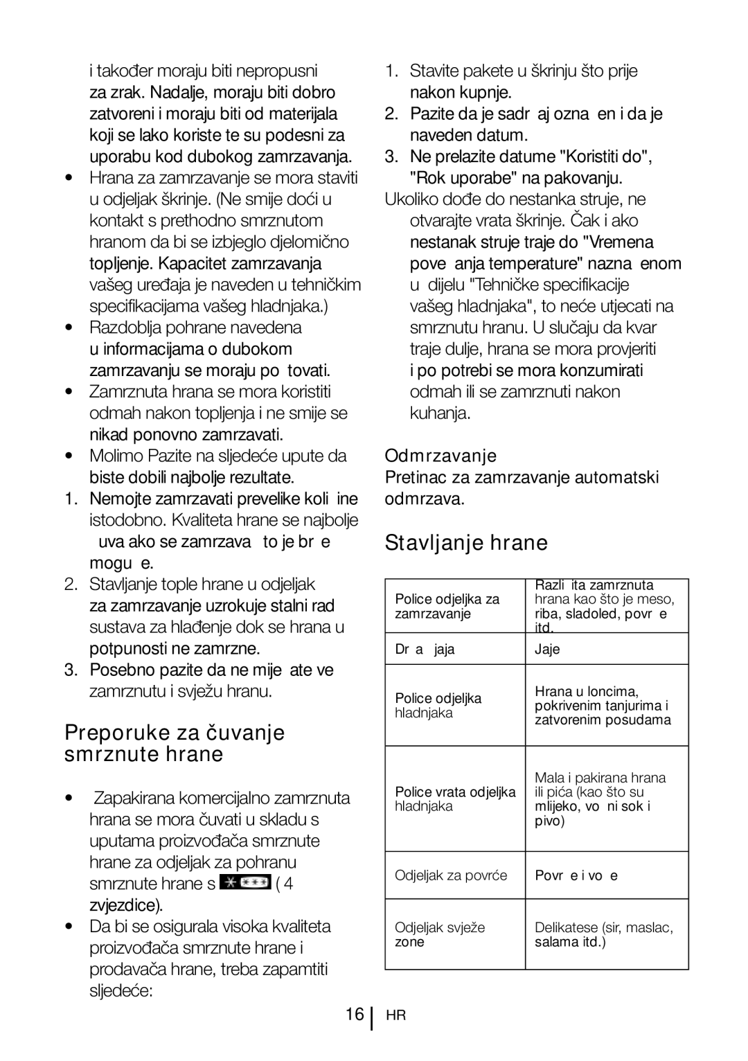 Blomberg KND 9651 XA+, KND 9651 A+ operating instructions Preporuke za čuvanje smrznute hrane, Stavljanje hrane, Odmrzavanje 