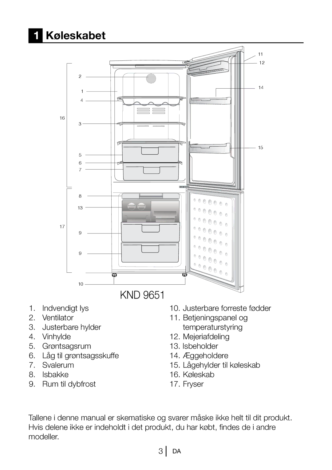 Blomberg KND 9651 XA+, KND 9651 A+ operating instructions Køleskabet, Knd 