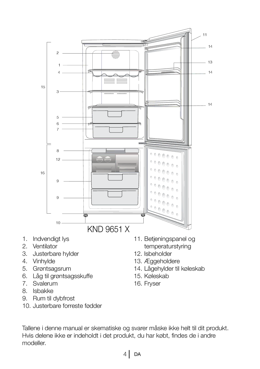 Blomberg KND 9651 A+, KND 9651 XA+ operating instructions Lågehylder til køleskab 