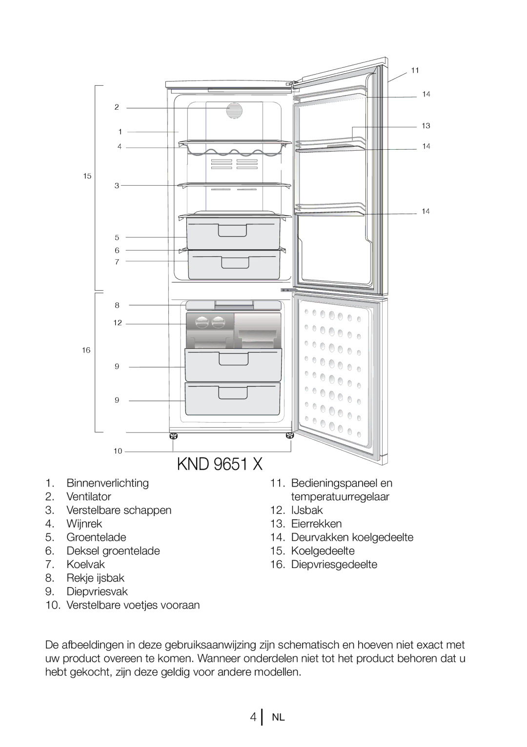 Blomberg KND 9651 XA+, KND 9651 A+ operating instructions Deurvakken koelgedeelte 