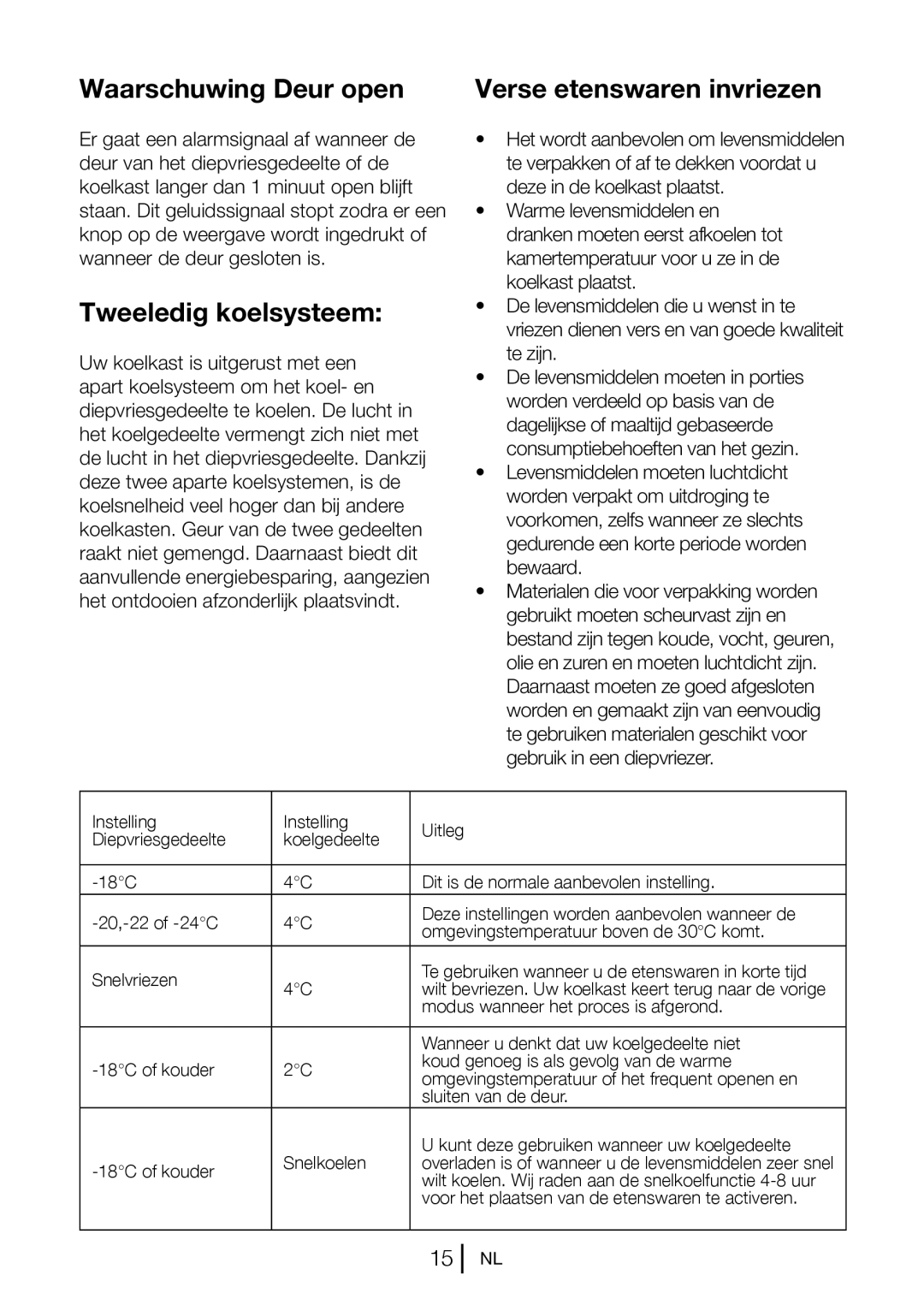 Blomberg KND 9651 A+, KND 9651 XA+ Waarschuwing Deur open, Tweeledig koelsysteem, Verse etenswaren invriezen 