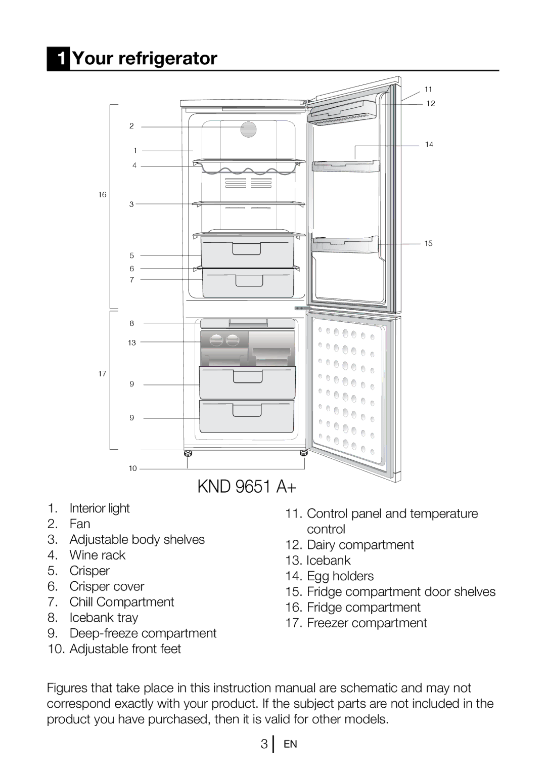 Blomberg KND 9651 A+, KND 9651 XA+ operating instructions Your refrigerator 